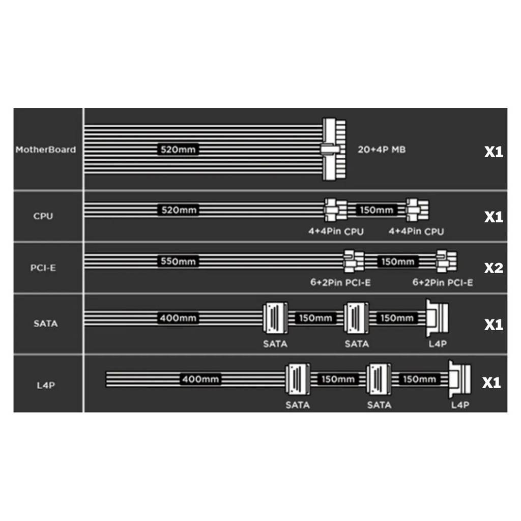 Fuente PC 750W Reales StarkGear 80 Plus Bronze Full Modular